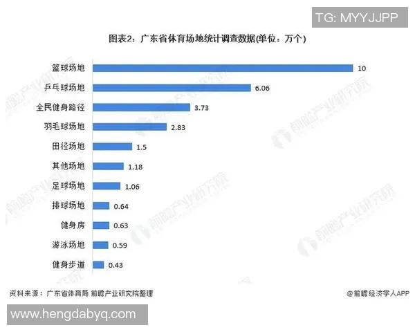 深入探讨武汉乒乓球队在比赛中的力量表现与数据分析成果 深入探讨武汉乒乓球队在比赛中的力量表现与数据分析成果