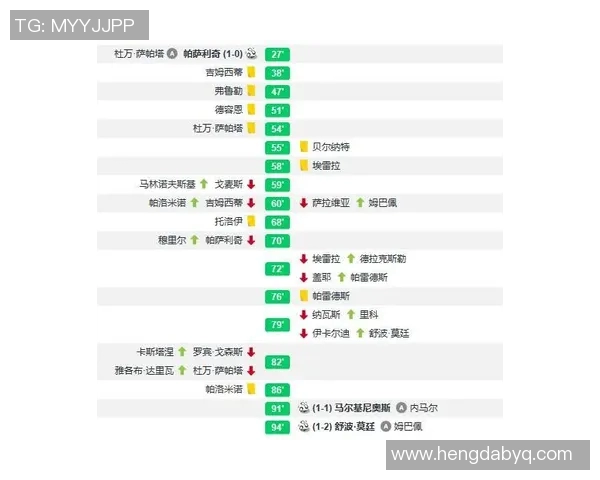 杭州足球队与西安足球队的精彩对决赛后复盘与战术分析