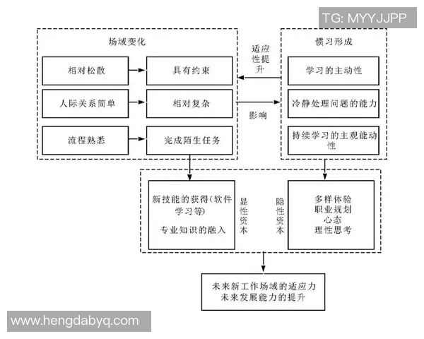 运动最新数据科学排球心理素质训练方法探讨与实践提升运动员竞技表现的有效策略