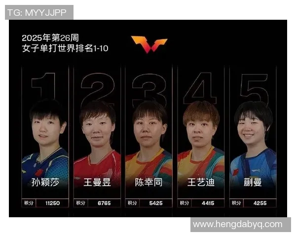 实时新闻乒乓球耐力排行榜揭晓上海乒乓球队荣获第三名的背后故事